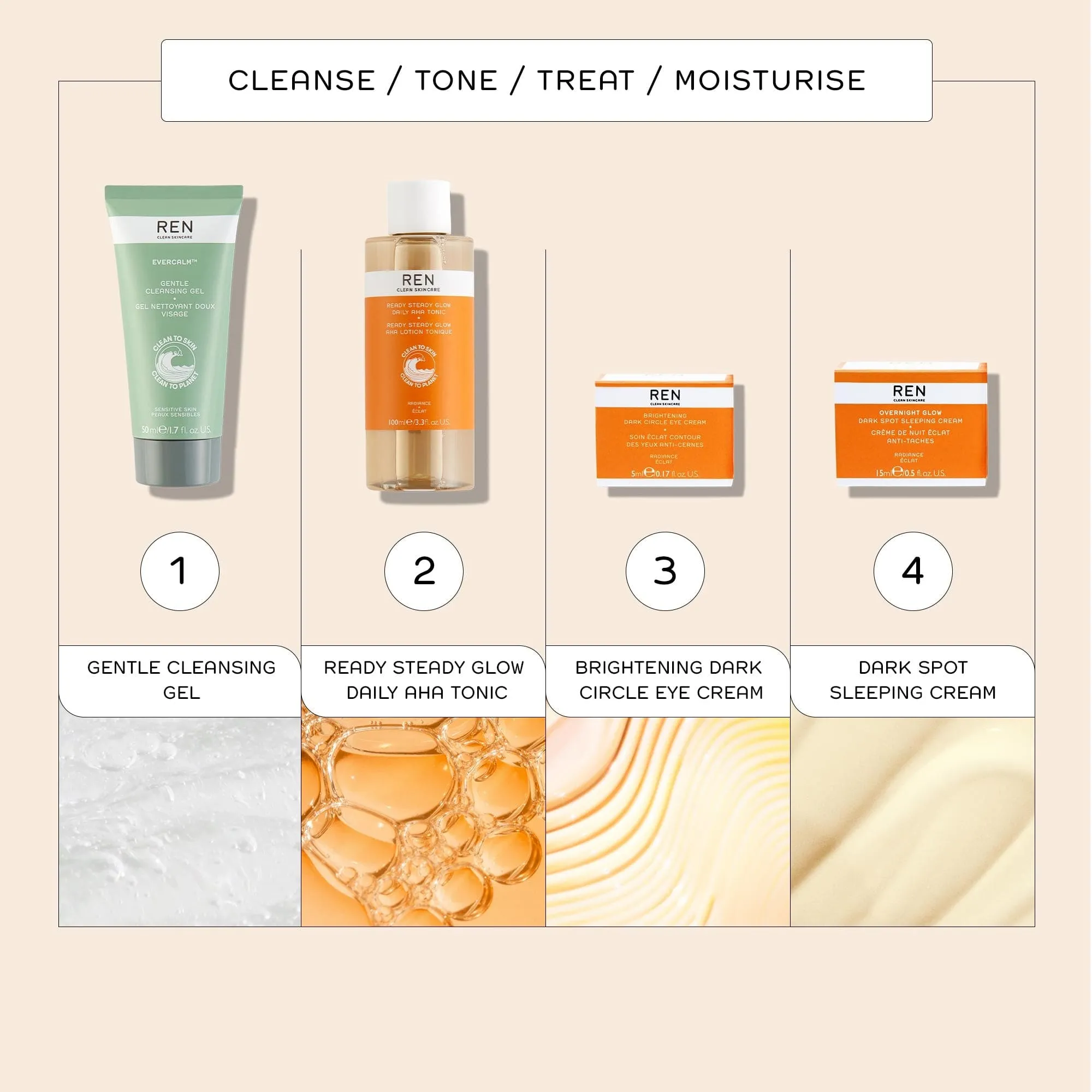 Mini Radiance Ready Steady Glow Daily AHA Tonic